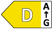 Energielabel