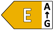 Energielabel
