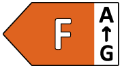 Energielabel