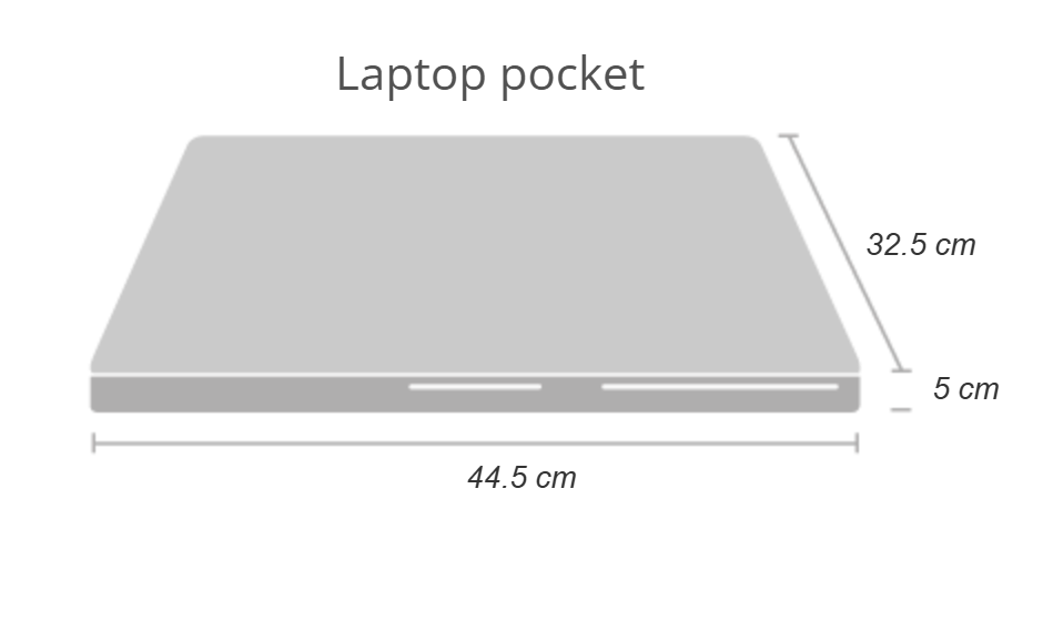 Technische Zeichnung eines Laptopfachs mit den Maßen 44.5 x 32.5 x 5 cm.