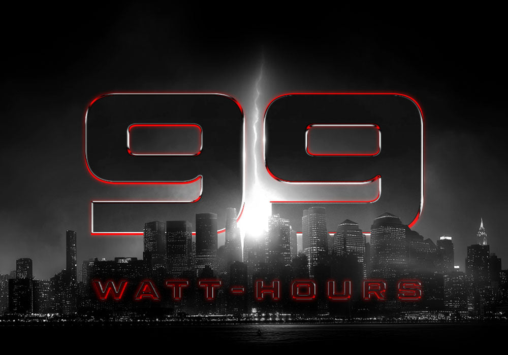 99 Watt-Hours Logo vor einer nächtlichen Skyline mit einem hellen Lichtblitz