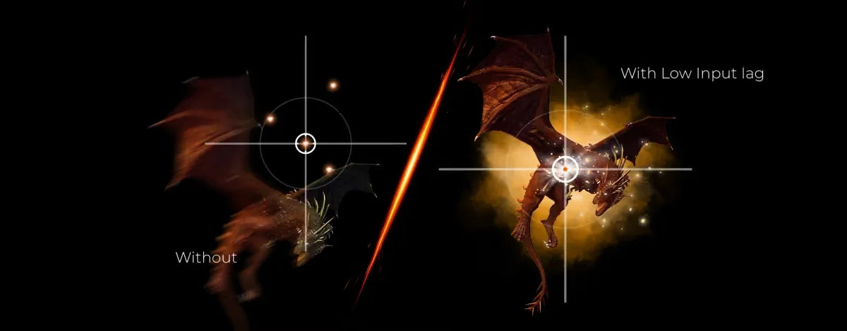 Grafik zum Vergleich mit und ohne Low Input Lag bei einem Gaming-Monitor anhand eines fliegenden Drachen.