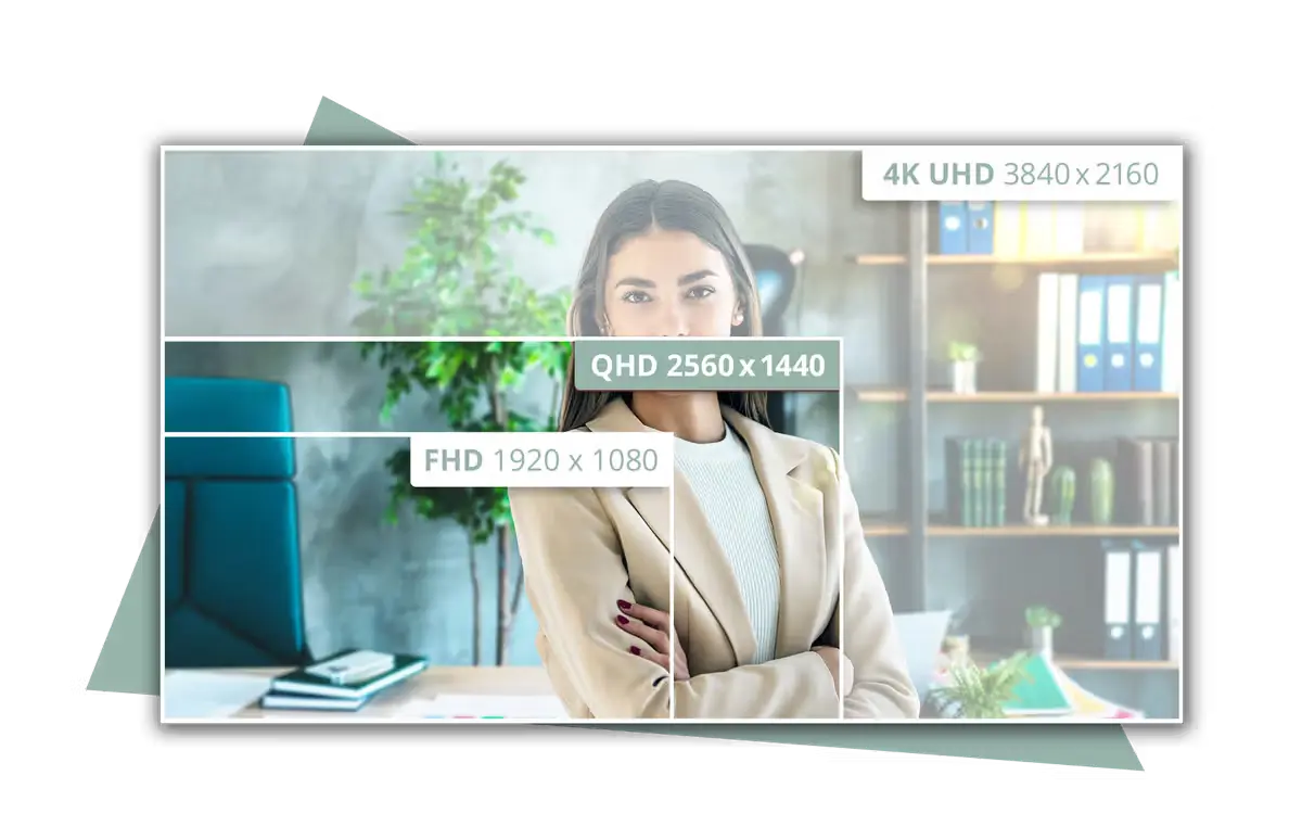 Grafik zum Vergleich von Display-Auflösungen FHD, QHD und 4K UHD am Beispiel einer Frau im Büro.