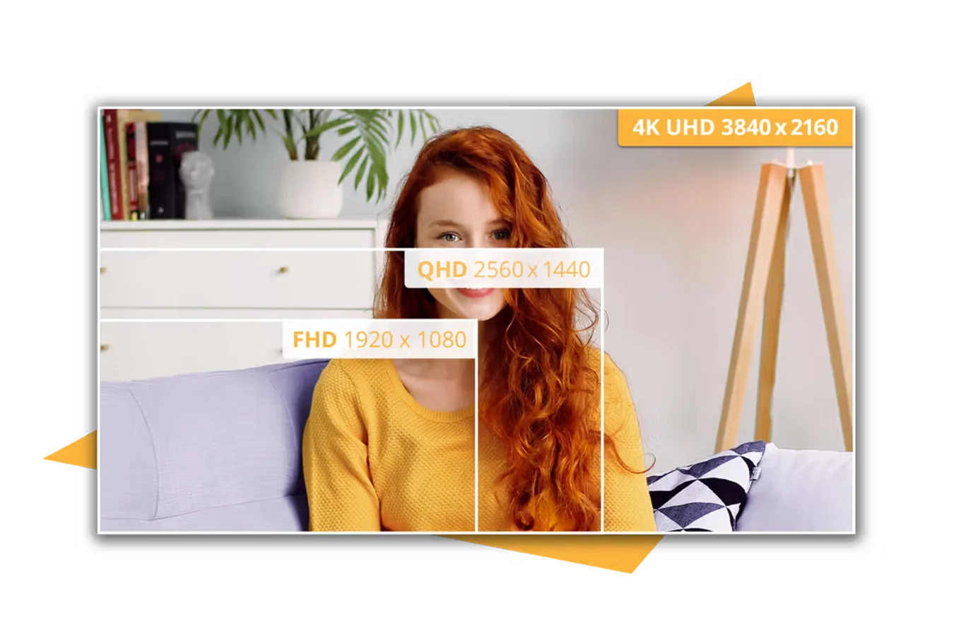 Vergleich von Display-Auflösungen FHD, QHD und 4K UHD anhand einer rothaarigen Frau