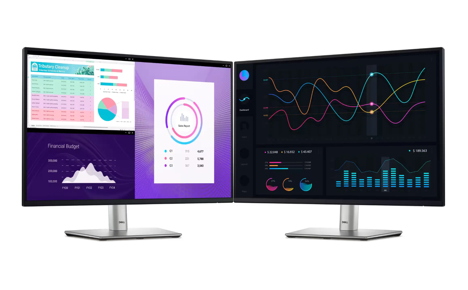 Zwei Dell Monitore mit dünnen Rändern und silbernem Standfuß, die bunte Finanzdiagramme und Dashboards anzeigen