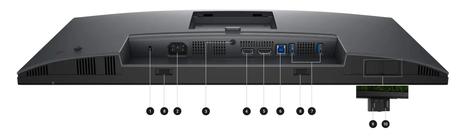 Rückseite eines Monitors mit nummerierten Anschlüssen wie HDMI, USB und Stromeingang.