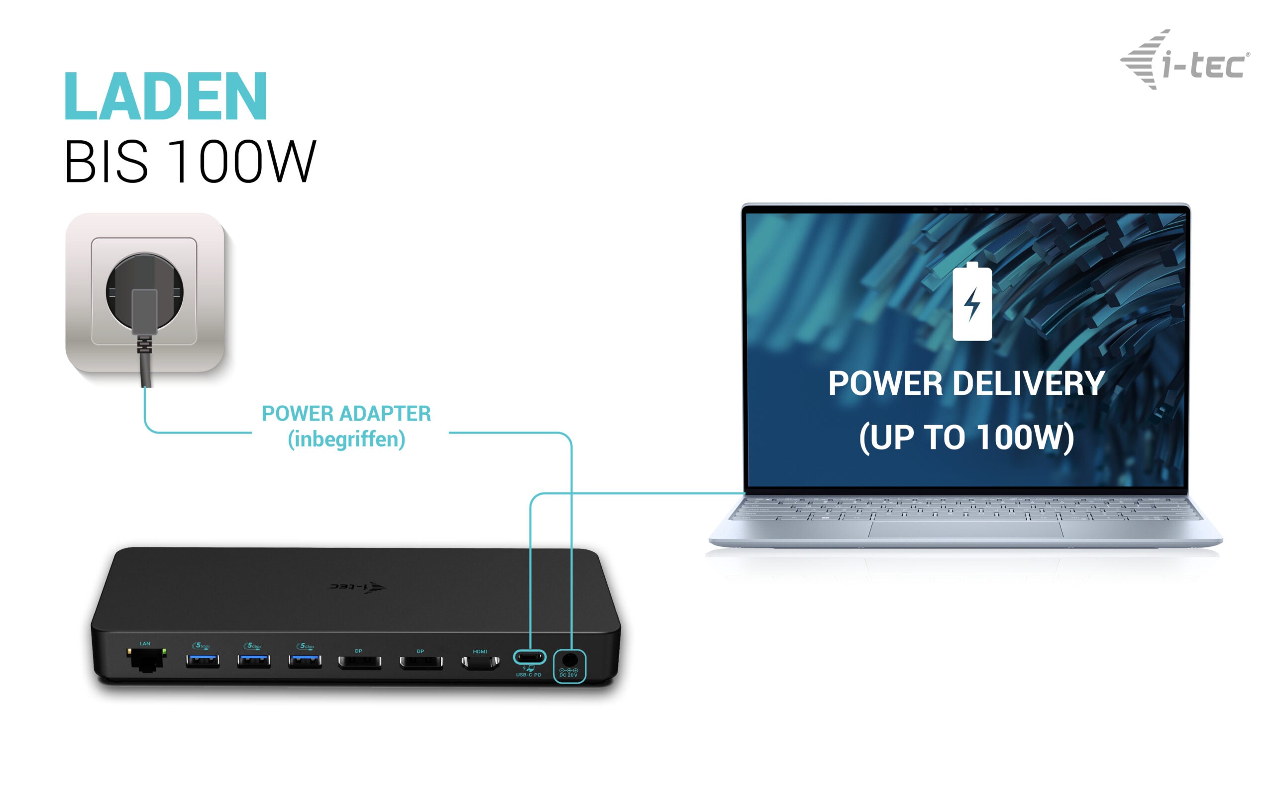 USB-C Dockingstation verbindet Laptop mit Steckdose und lädt diesen mit bis zu 100W Power Delivery auf.