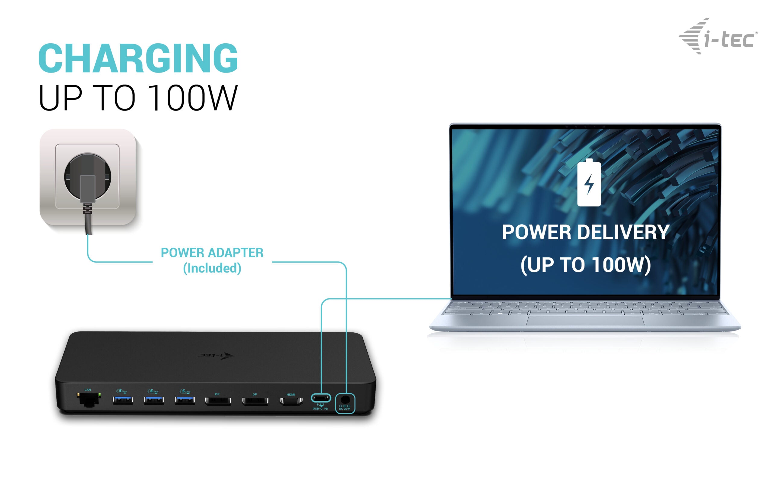 i-tec USB-C Dockingstation mit Netzteil für Power Delivery bis zu 100W und Laptop-Ladefunktion.
