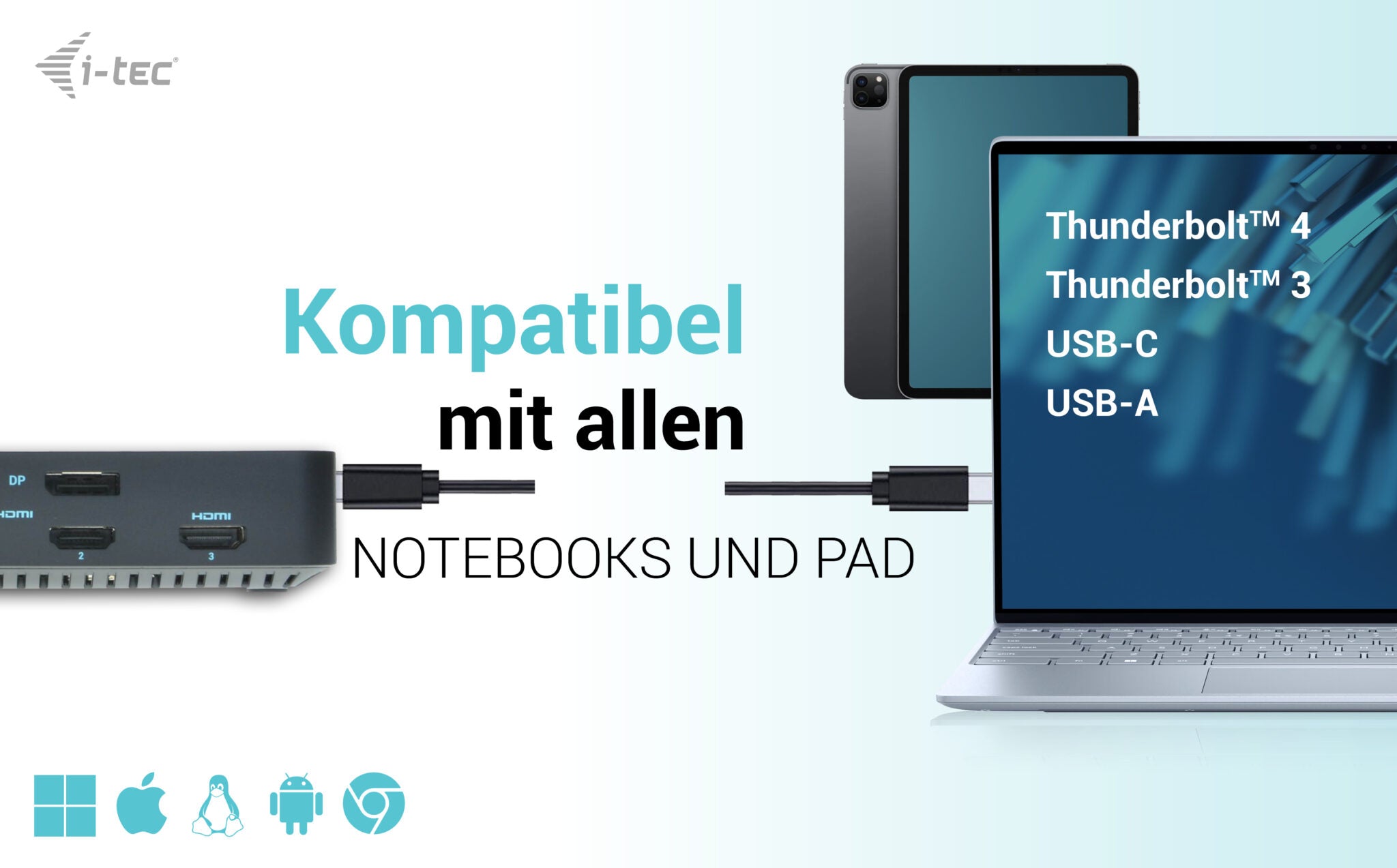 i-tec Dockingstation angeschlossen an Laptop und Tablet mit Kompatibilitätshinweis für Thunderbolt und USB.