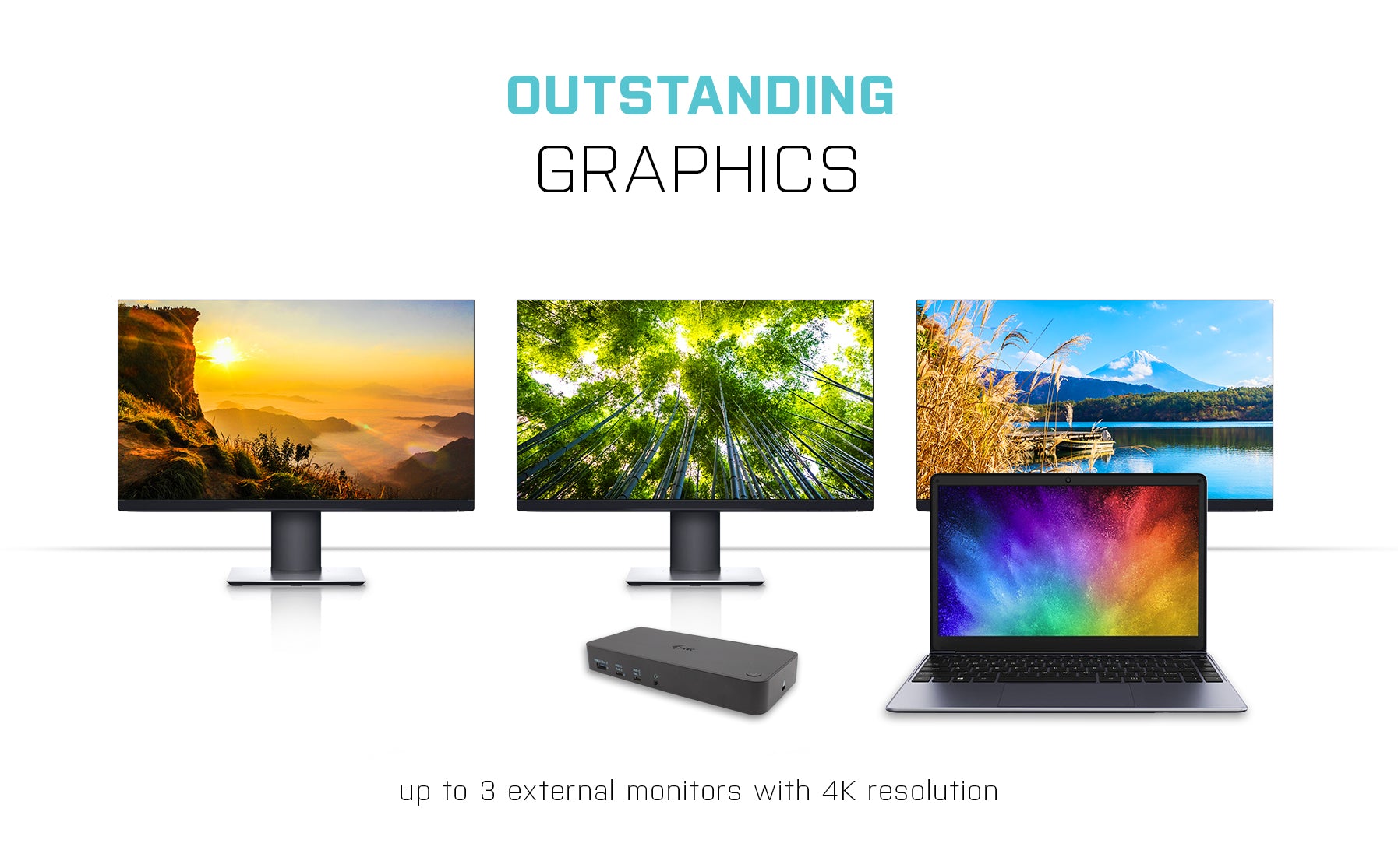Laptop mit Dockingstation angeschlossen an drei externe Monitore für 4K-Grafik