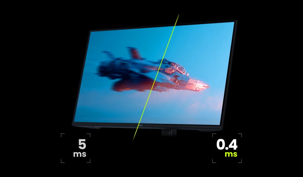 Vergleich der Reaktionszeit von 5 ms und 0,4 ms auf einem Gaming-Monitor mit Kampfjet-Szene.